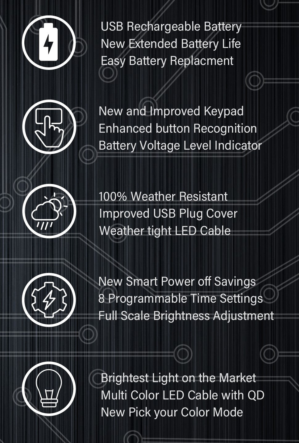 Evolution Plus 2.0