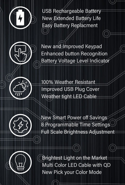 Evolution Plus 2.0
